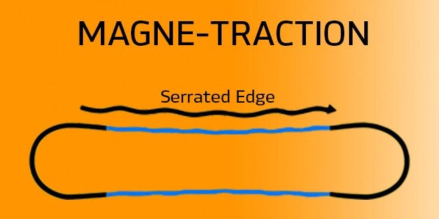 Should I Get A Snowboard With Magne Traction Or Any Other Edge Tech?